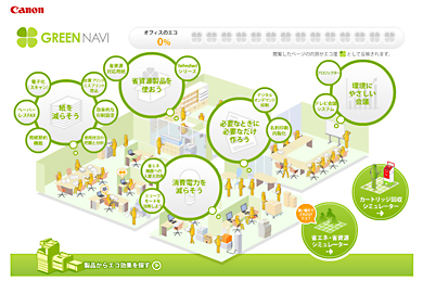 GREEN NAVI オフィス編