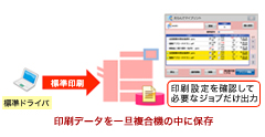 えらんでマイプリント for MEAP ADVANCE