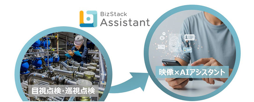 センサーから収集されたデータと現地映像を掛け合わせ、現場業務に特化したAIアシスタントが、対話形式で必要な情報をPCやスマホでアウトプットするイメージ