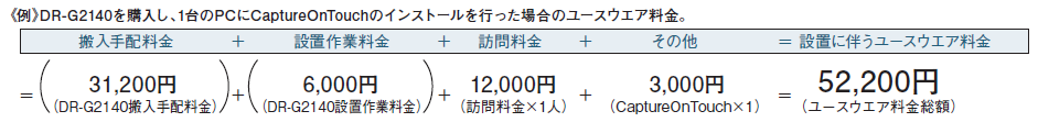 (例)DR-G2140を購入し、1台のPCにCaptureOnTouchのインストールを行った場合のユースウエア料金。搬入手配料金(31,200円(DR-G2140搬入手配料金))+設置作業料金(6,000円(DR-G2140設置作業料金))+訪問料金(訪問料金×1人)+その他 3,000円(CaptureOnTouch×1)=設置に伴うユースウエア料金 52,200円(ユースウエア料金総額)