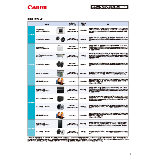 カラーラベルプリンター価格表