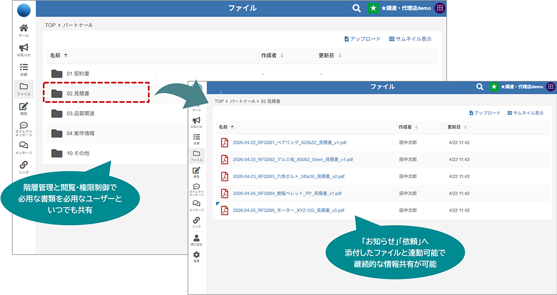 階層管理と閲覧・権限制御で必用な書類を必用なユーザーといつでも共有/「お知らせ」「依頼」へ添付したファイルと連動可能で継続的な情報共有が可能