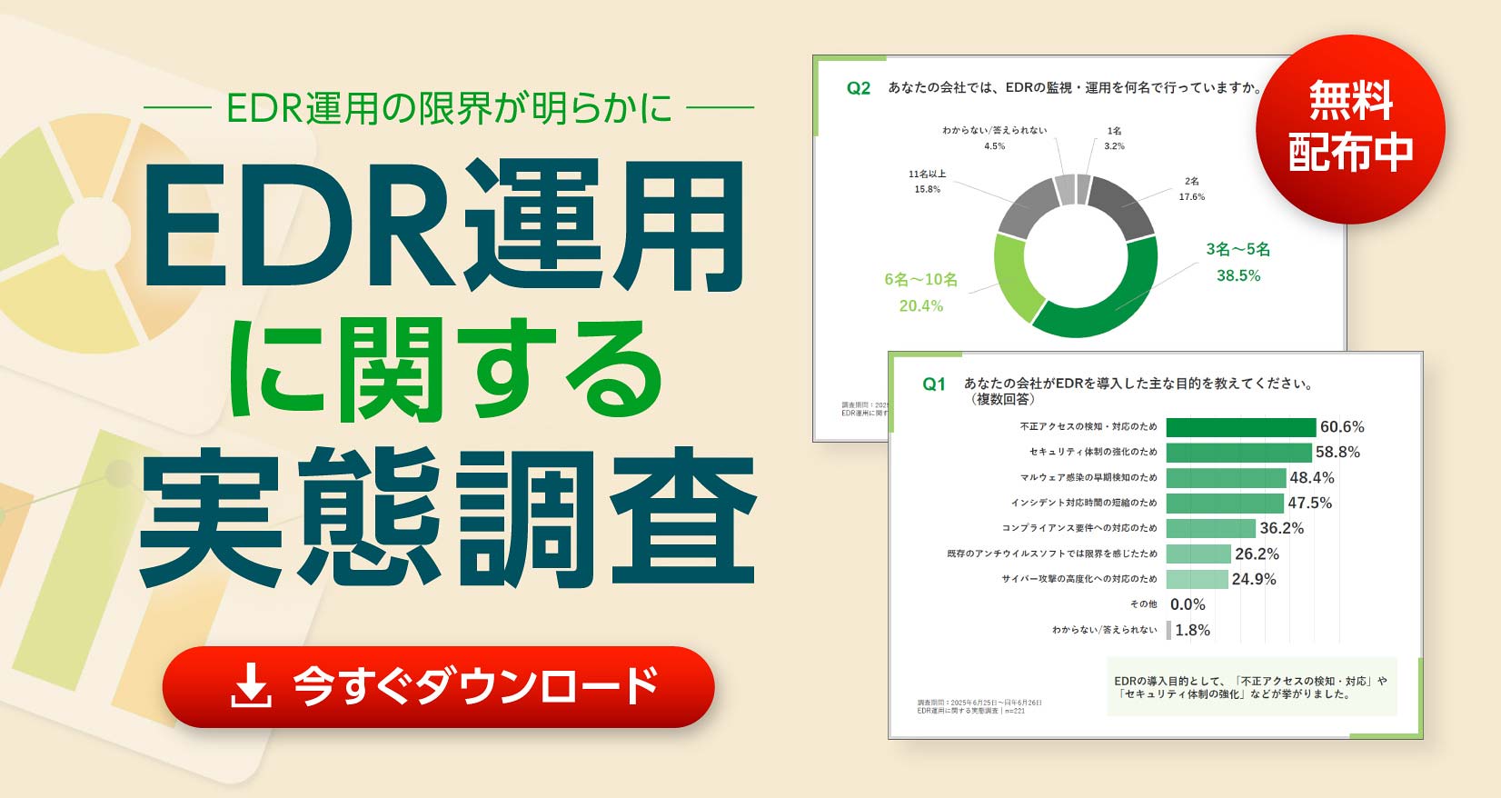 EDR運用の限界が明らかに EDR運用に関する実態調査 今すぐダウンロード