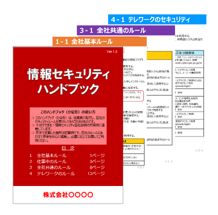 診断結果より社内のルールを情報セキュリティブックに沿って作成します