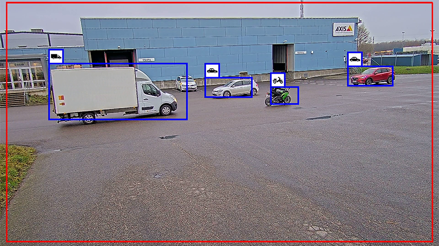 画像：AXIS Object Analytics