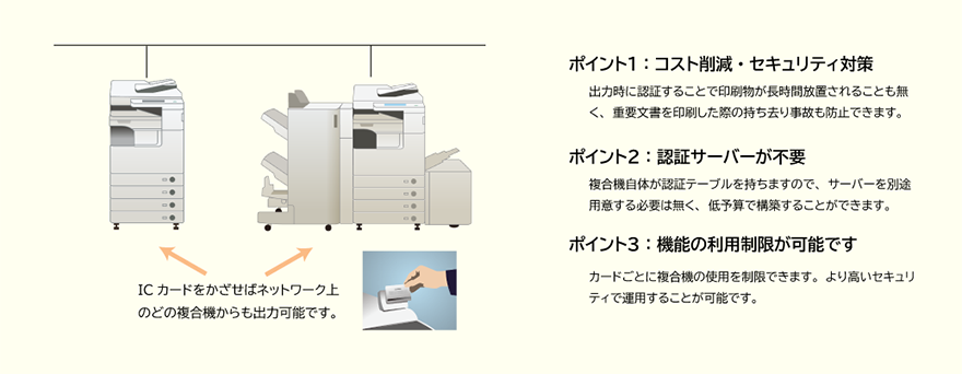 ICカードを使った印刷の効率化とセキュリティ