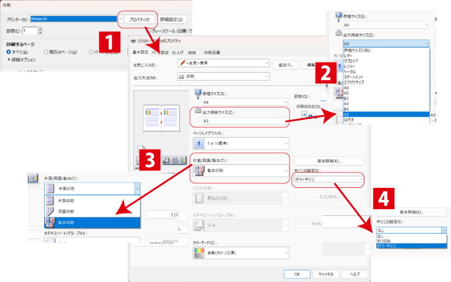 1プリンタードライバーのプロパティを開きます2出力用紙サイズを選択します3製本印刷を選択します4折り+中とじを選択します。