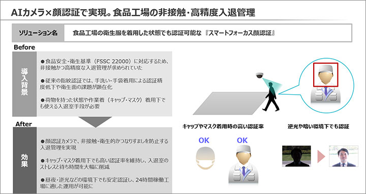 導入背景と導入効果がわかる活用事例集です