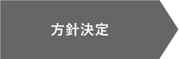 方針決定