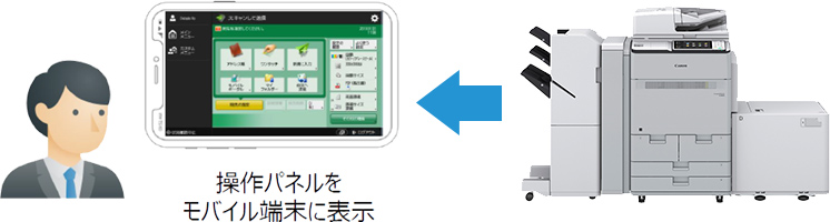 操作パネルをモバイル端末に表示