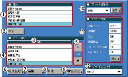 図:実用性の高いオフィスデータに対応