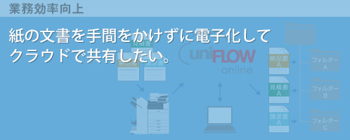 紙の文書を手間をかけずに電子化してクラウドで共有したい。