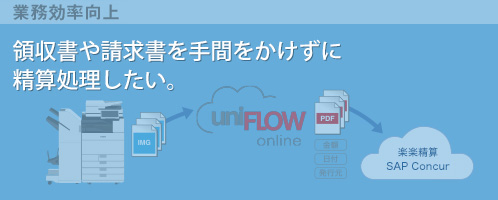 領収書や請求書を手間をかけずに精算処理したい。