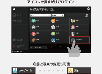 アイコンを押すだけでログイン