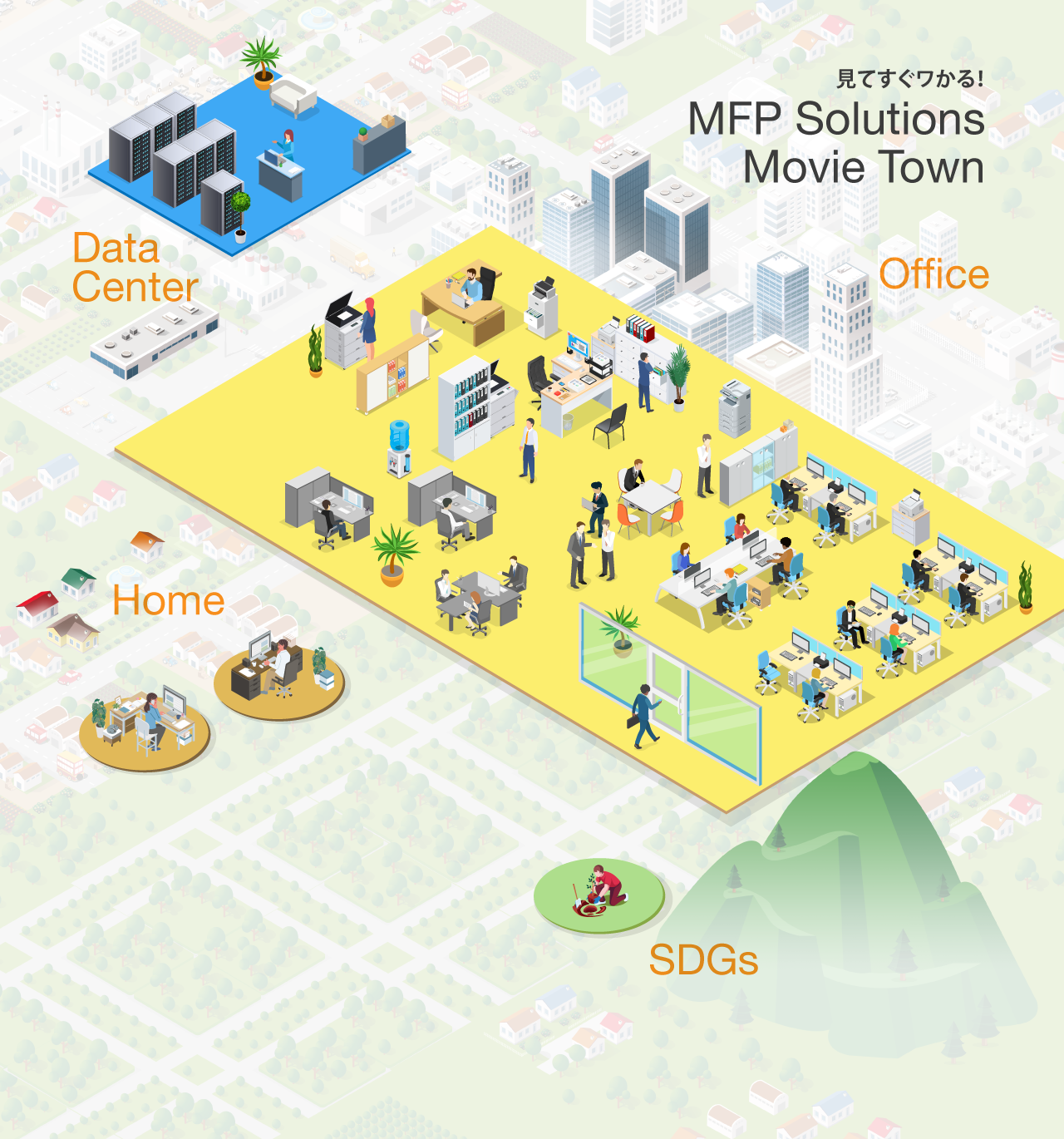見てすぐワかる！MFP Solutions Movie Town