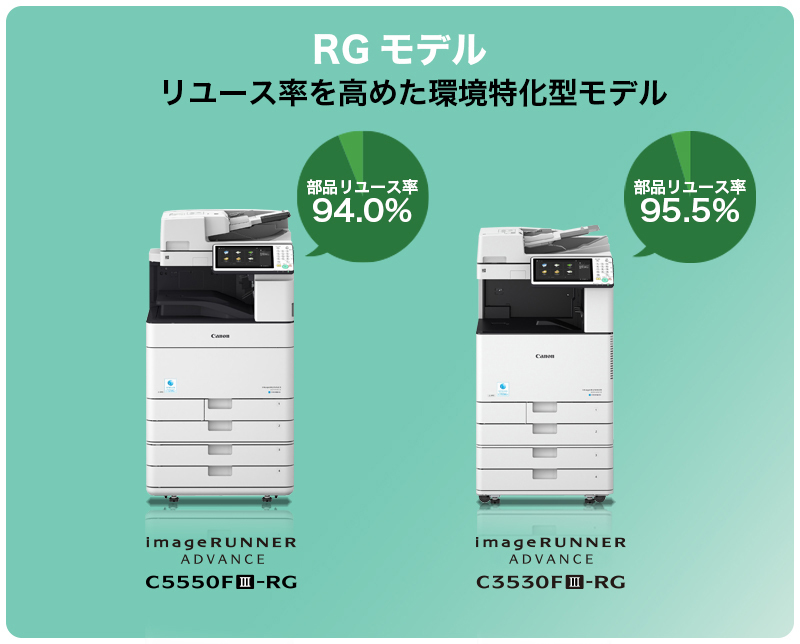 RGモデル リユース率を高めた環境特化型モデル 
