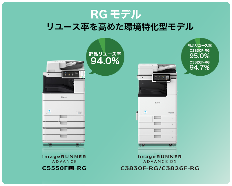 RGモデル リユース率を高めた環境特化型モデル 