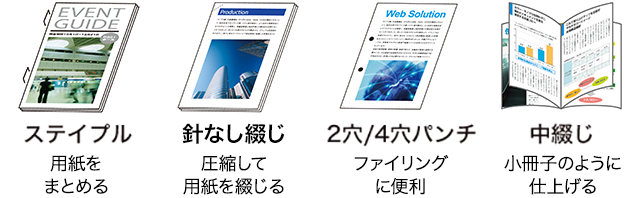 ステイプル 用紙をまとめる｜針なし綴じ 圧縮して用紙を綴じる｜2穴／4穴パンチ ファイリングに便利｜中綴じ 小冊子のように仕上げる