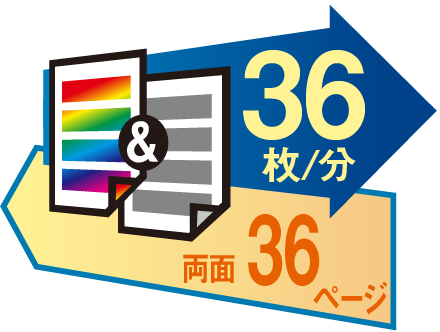 カラー・モノクロ同速36枚/分