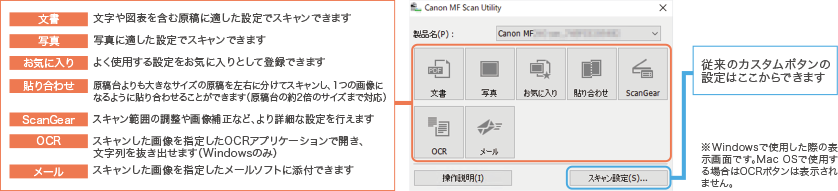 文書:文字や図表を含む原稿に適した設定でスキャンできます 写真:写真に適した設定でスキャンできます お気に入り:よく使用する設定をお気に入りとして登録できます 貼り合わせ:原稿台よりも大きなサイズの原稿を左右に分けてスキャンし、1つの画像になるように貼り合わせることができます(原稿台の約2倍のサイズまで対応)ScanGear:スキャン範囲の調整や画像補正など、より詳細な設定を行えます OCR:スキャンした画像を指定したOCRアプリケーションで開き、文字列を抜き出せます(Windowsのみ)メール:スキャンした画像を指定したメールソフトに添付できます 従来のカスタムボタンの設定は「スキャン設定」からできます ※Windowsで使用した際の表示画面です。Mac OSで使用する場合はOCRボタンは表示されません。