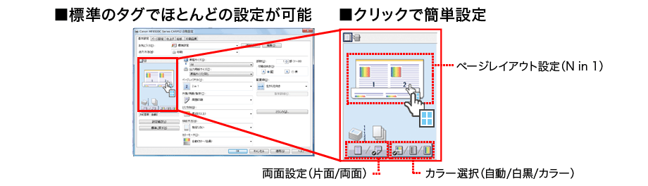 プレビュー上で直感的な操作が可能(画面イメージ)