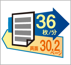 高速印刷36枚／分、両面30.2ページ