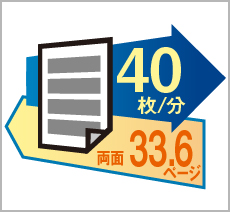 高速印刷40枚／分、両面33.6ページ