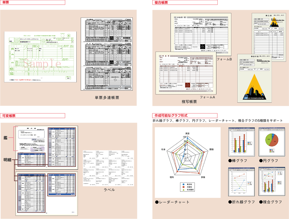 imageWARE Form Manager Editor 帳票イメージ