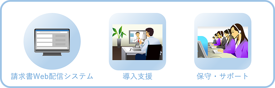 商品構成