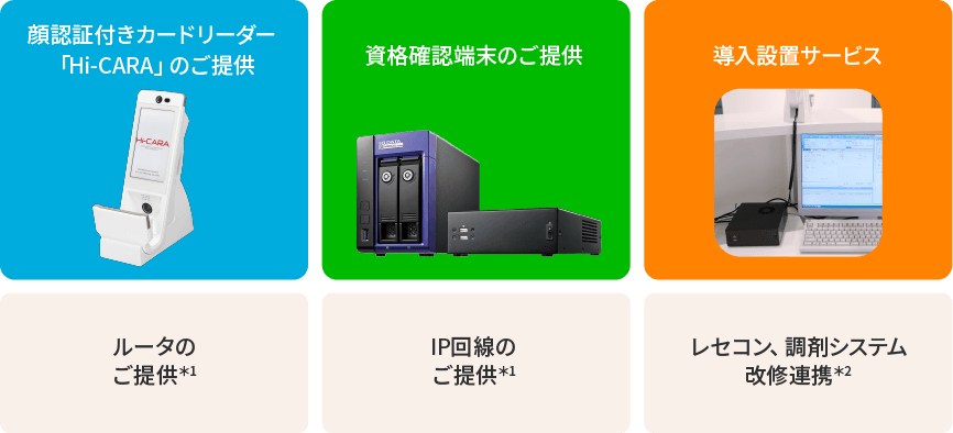 キヤノンマーケティングジャパンの提供する製品・サービス