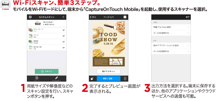 図版:簡単3ステップ