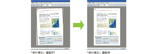 図:斜行補正イメージ