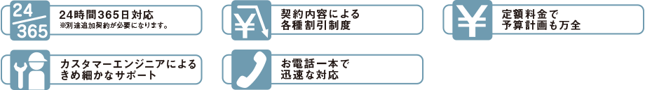 24時間365日対応、契約内容による各種割引制度、定額料金でも予算計画も万全、カスタマーエンジニアによるきめ細かなサポート、お電話一本で迅速な対応