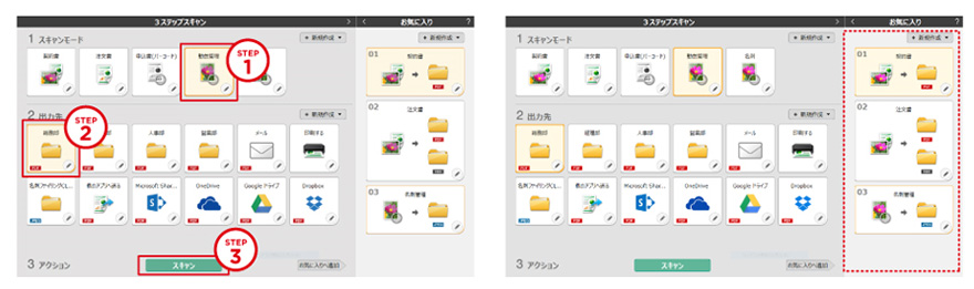 図:スキャンソフト『CaptureOnTouch Pro』で、『3ステップスキャン』もしくは『お気に入り』を押します。