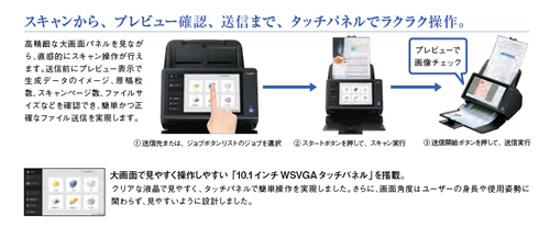 スキャンから、プレビュー確認、送信まで、タッチパネルでラクラク操作。