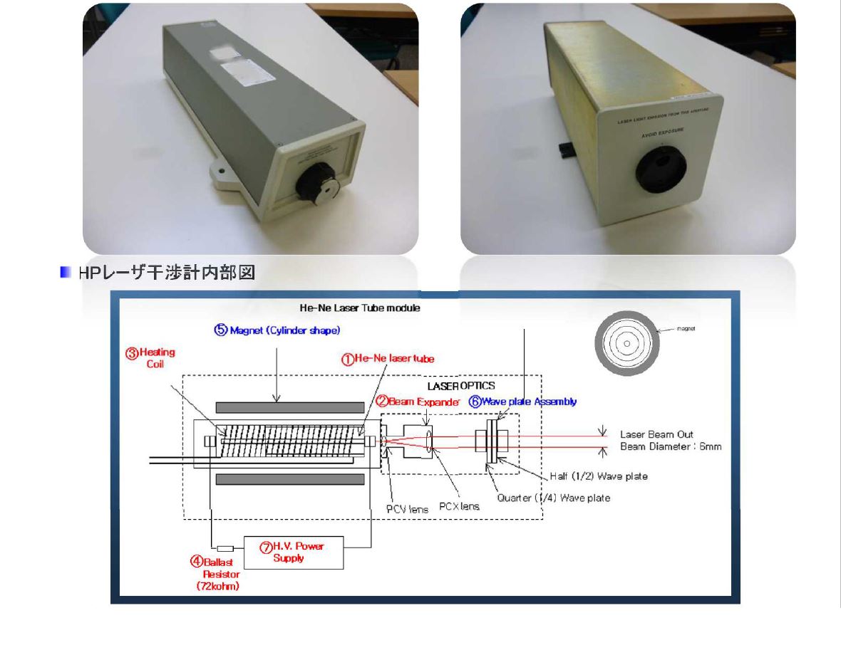KEYSIGHT TECHNOLOGIES製 レーザーヘッド、適応型式:5517A/5517B/5517C/5517D HPレーザー干渉計内部図