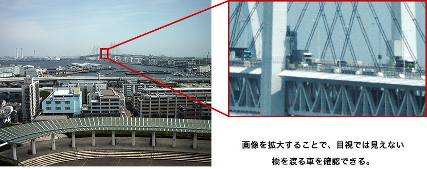 広域監視でのイメージ