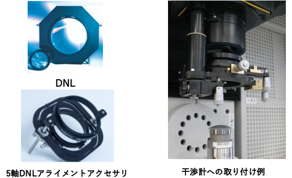 DNL 5軸DNLアライメントアクセサリ 干渉計への取り付け例
