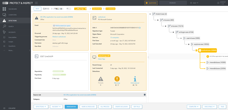アラームからドリルダウンした詳細画面。脅威内容の具体的な説明や対象となったエンドポイント、実行ファイル、さらに時系列のプロセスツリーなどが表示され、エンドポイントで何が起きているのかリアルタイムに可視化できます。