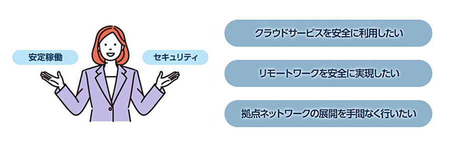 安全稼働 セキュリティ クラウドサービスを安全に利用したい リモートワークを安全に実現したい 拠点ネットワークの展開を手間なく行いたい