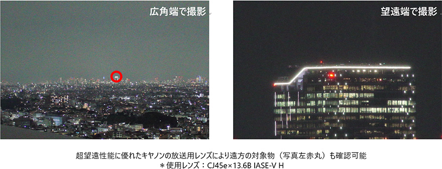 図:圧倒的な望遠撮影性能