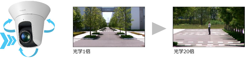 イメージ:光学20倍AFレンズズーム
