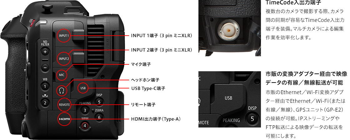 図:ルックファイル(Look File)