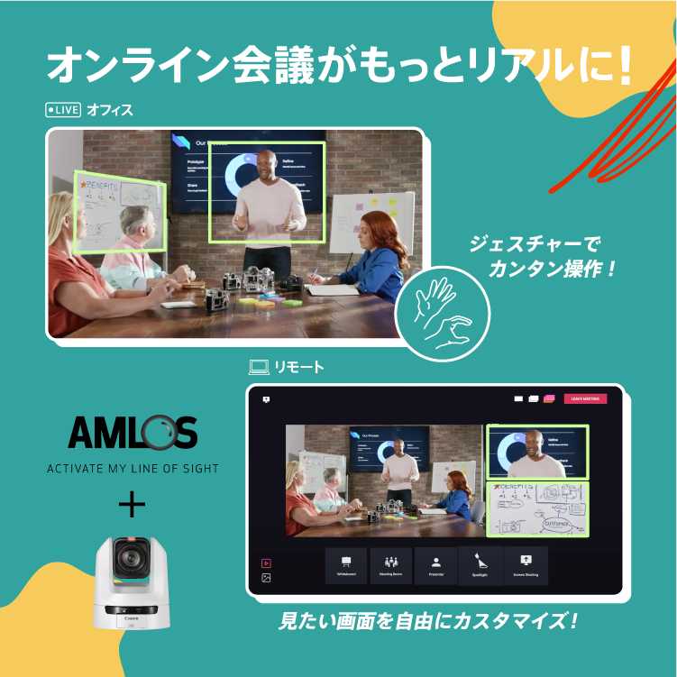 オンライン会議がもっとリアルに！AMLOS