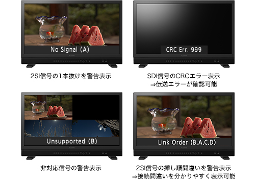 画像:シグナルモニタリング