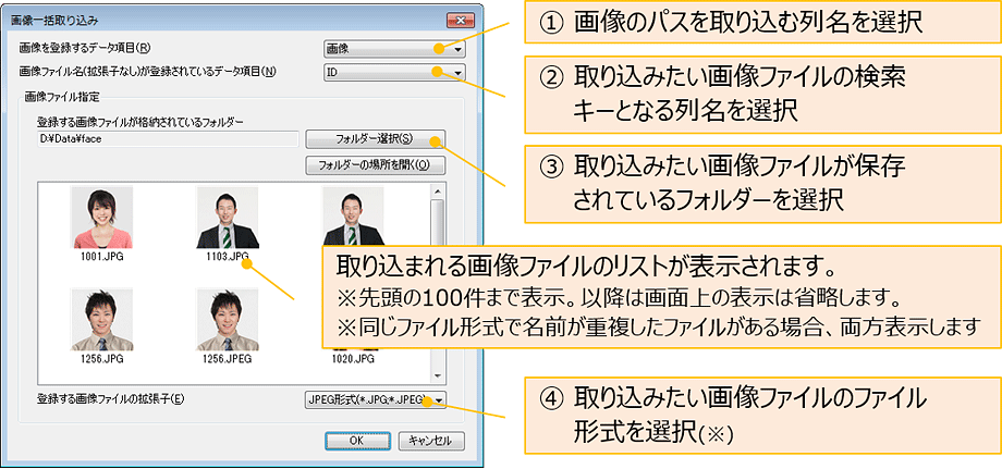 (1)画像のパスを取り込む列名を選択(2)取り込みたい画像ファイルの検索キーとなる列名を選択(3)取り込みたい画像ファイルが保存されているフォルダーを選択 取り込まれる画像ファイルのリストが表示されます。※先頭の100件まで表示。以降は画面上の表示は省略します。※同じファイル形式で名前が重複したファイルがある場合、両方表示します(4)取り込みたい画像ファイルのファイル形式を選択(※)