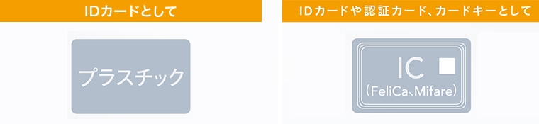 IDカードとして プラスチック IDカードや認証カード、カードキーとして IC(FeliCa、Mifare)