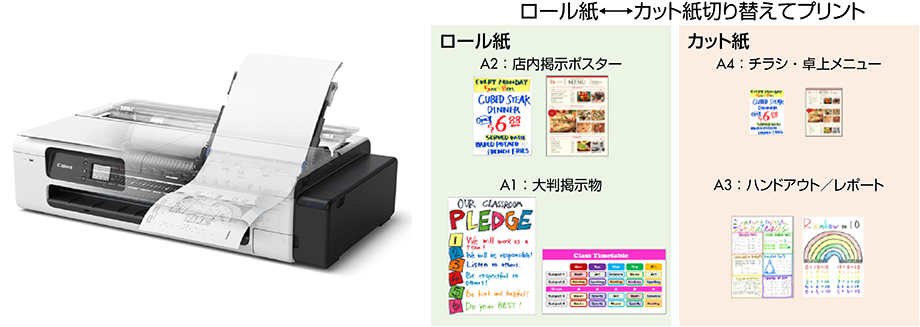 図:ロール紙とカット紙を切り替えてプリント可能
