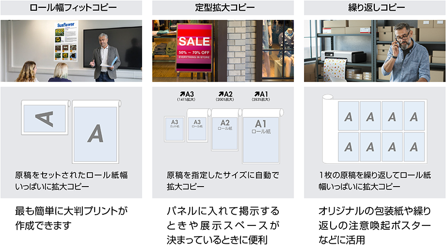 ロール幅フィットコピー:原稿をセットされたロール紙幅いっぱいに拡大コピー。最も簡単に大判プリントが作成できます。 定型拡大コピー:原稿を指定したサイズに自動で拡大コピー。パネルに入れて掲示するときや展示スペースが決まっているときに便利。 繰り返しコピー:1枚の原稿を繰り返してロール紙幅いっぱいに拡大コピー。オリジナルの包装紙や繰り返しの注意喚起ポスターなどに活用。