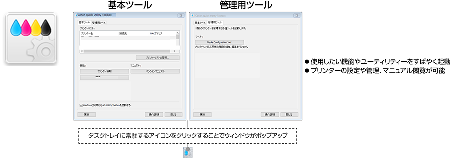 図:ショートカットメニューの説明。使用したい機能やユーティリティーをすばやく起動。プリンターの設定や管理、マニュアル閲覧が可能。